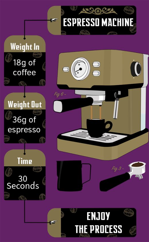 ESPRESSO - 18-36-30