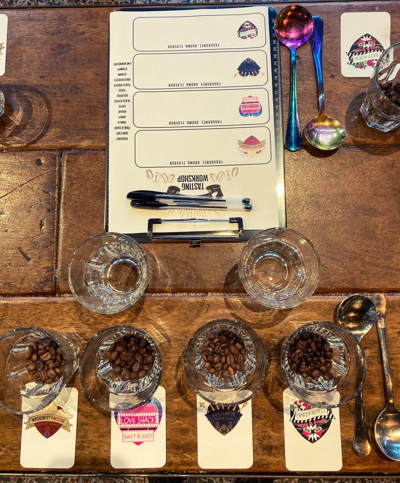 Coffee Tasting Workshop